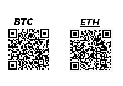 Bitcoin and Ethereum Public QR codes